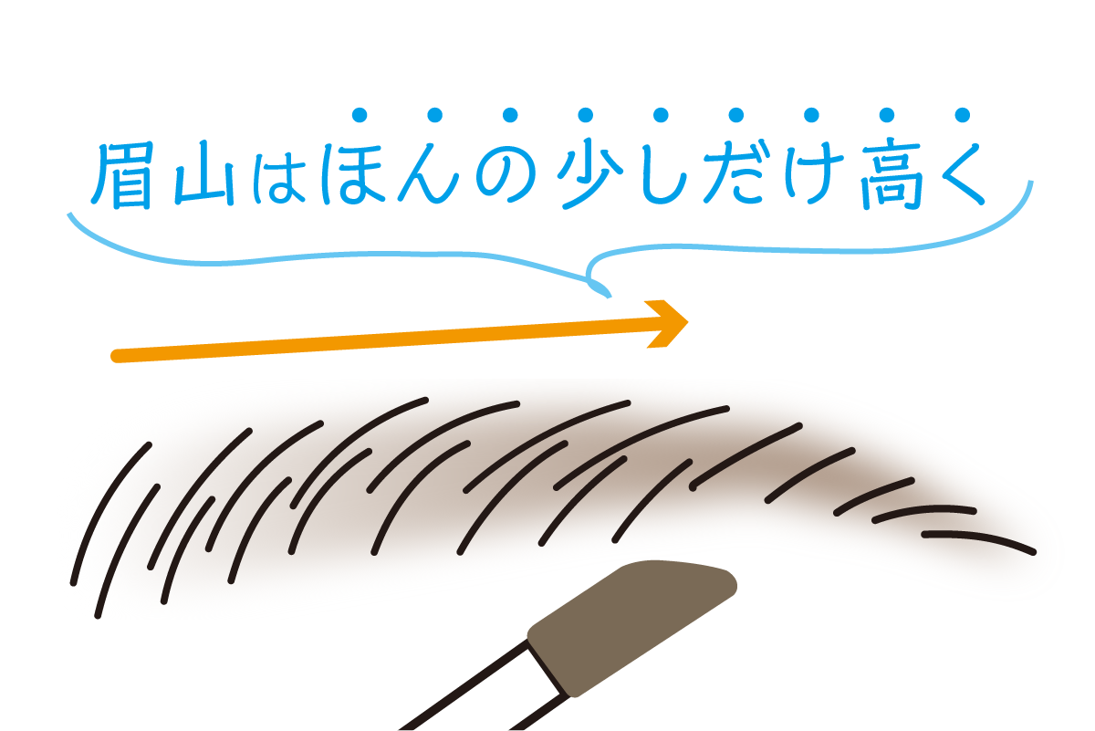 眉チェック結果-ナチュラル
