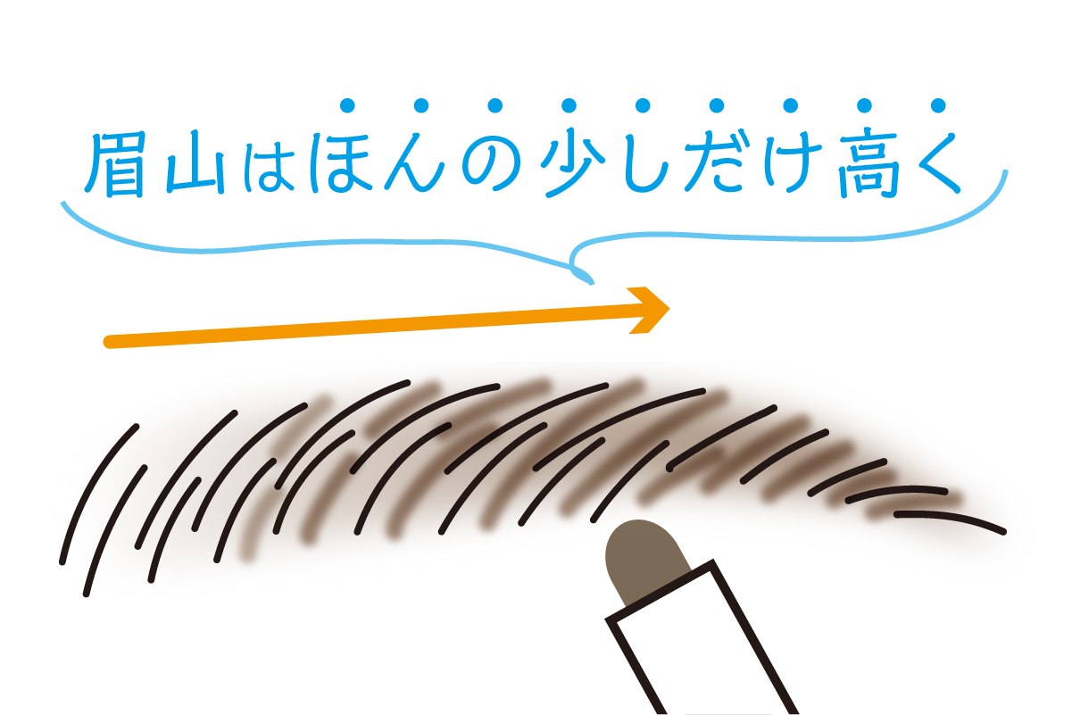 眉チェック結果-ナチュラル